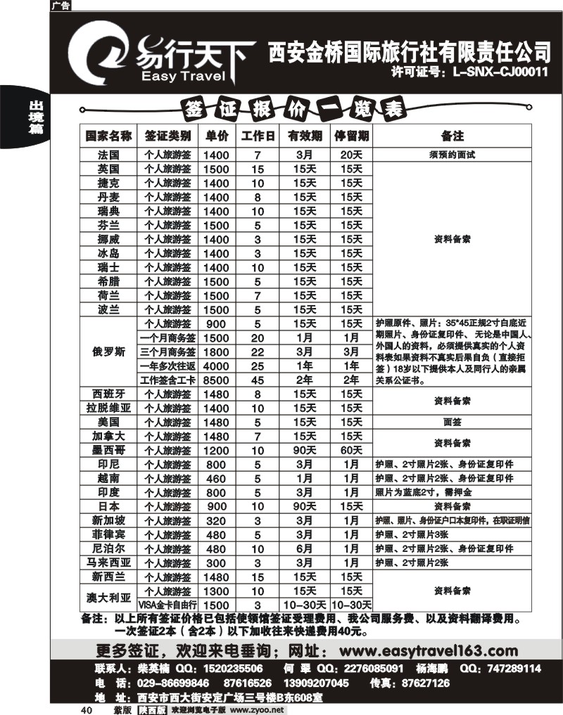 易行天下——签证篇