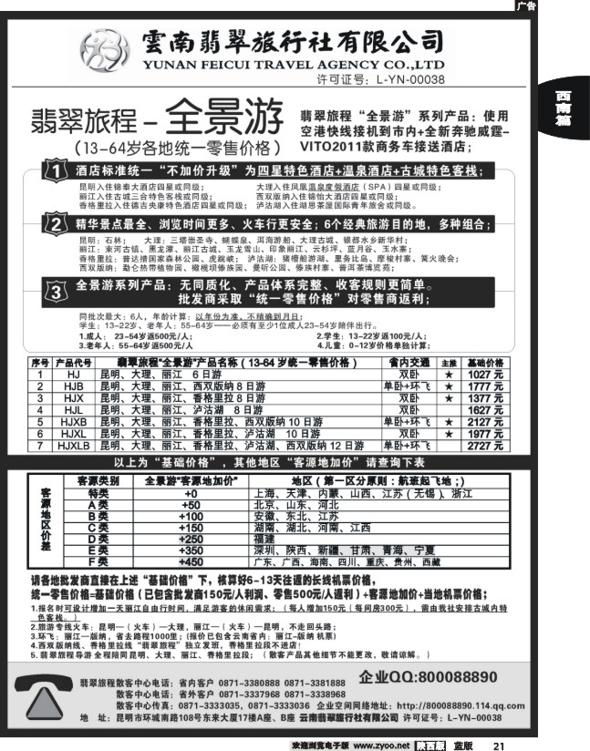 云南翡翠旅程—全景游
