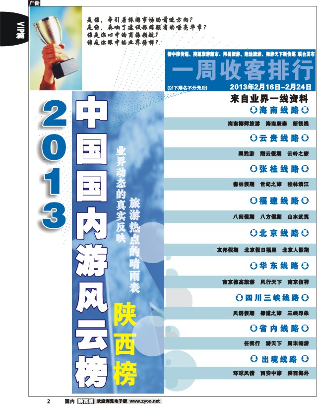 一周收客排行榜