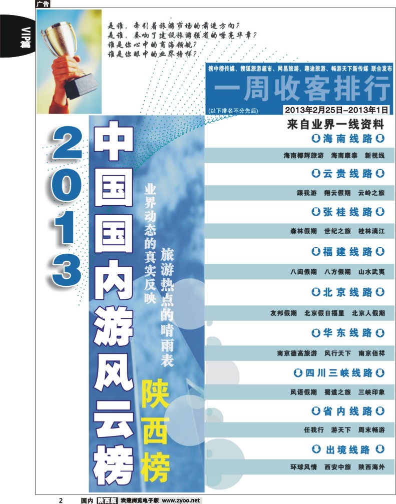 一周收客排行榜