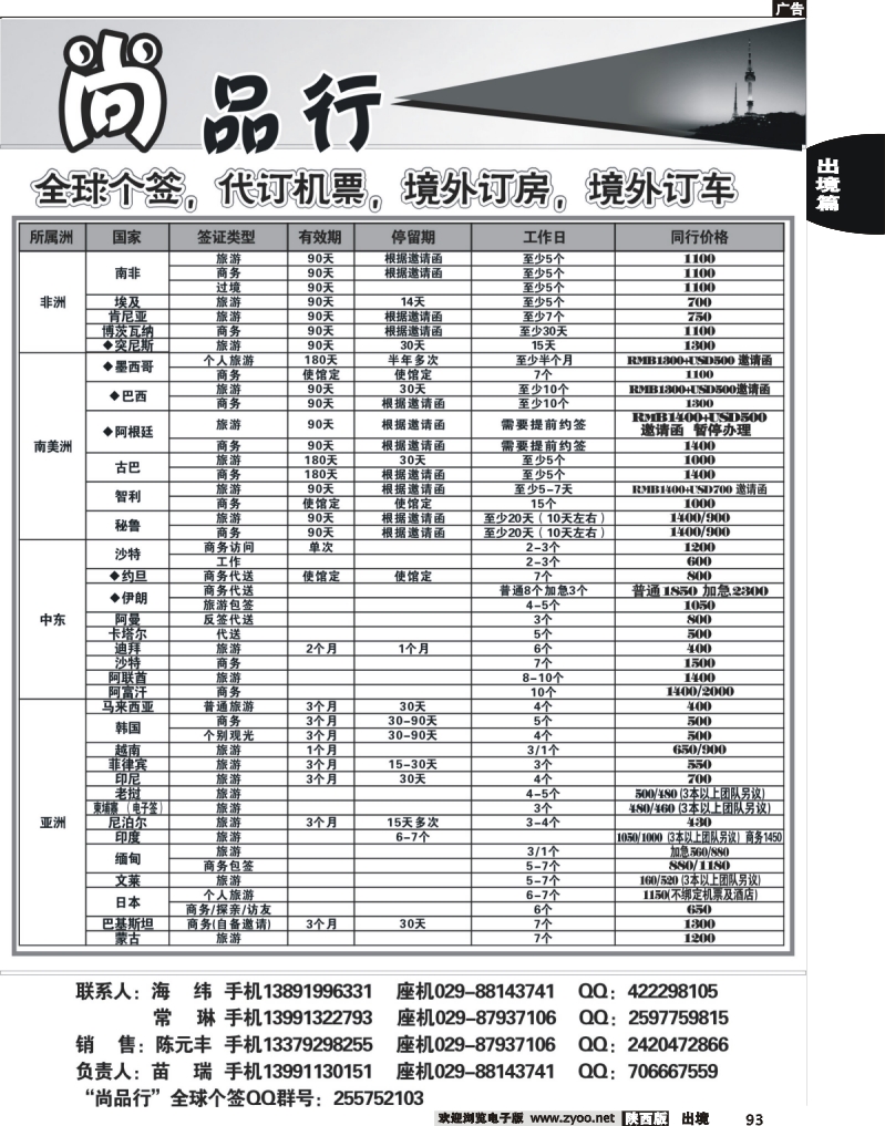 93尚品行