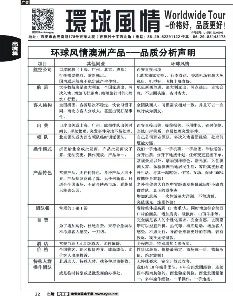 22 环球风情—澳洲自组产品声明分析