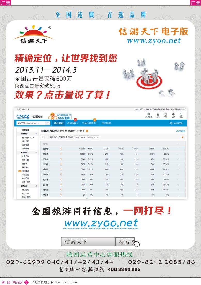 r彩026  《信游天下》全国旅游同行信息，一网打尽