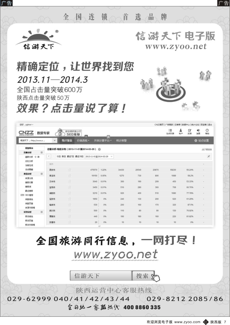 r黄007  《信游天下》全国旅游同行信息，一网打尽
