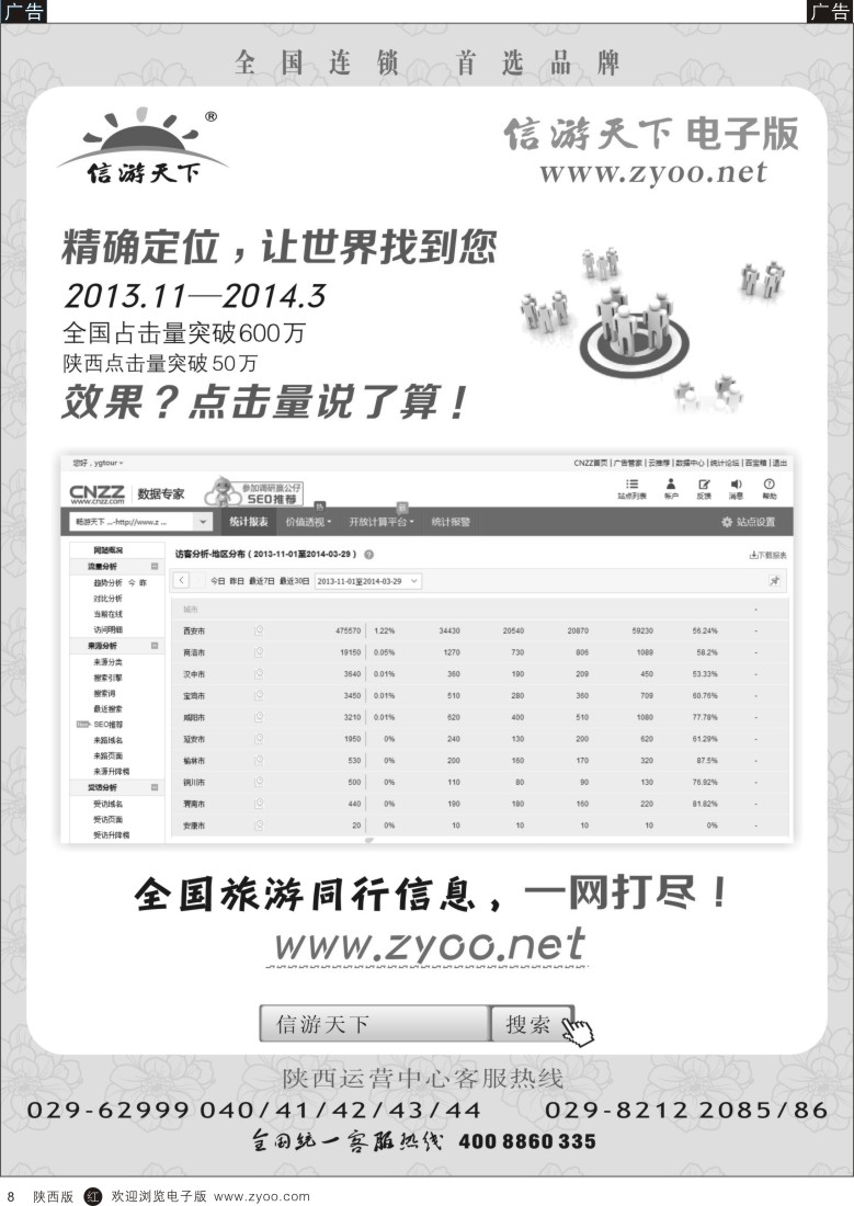 r黄008  《信游天下》全国旅游同行信息，一网打尽