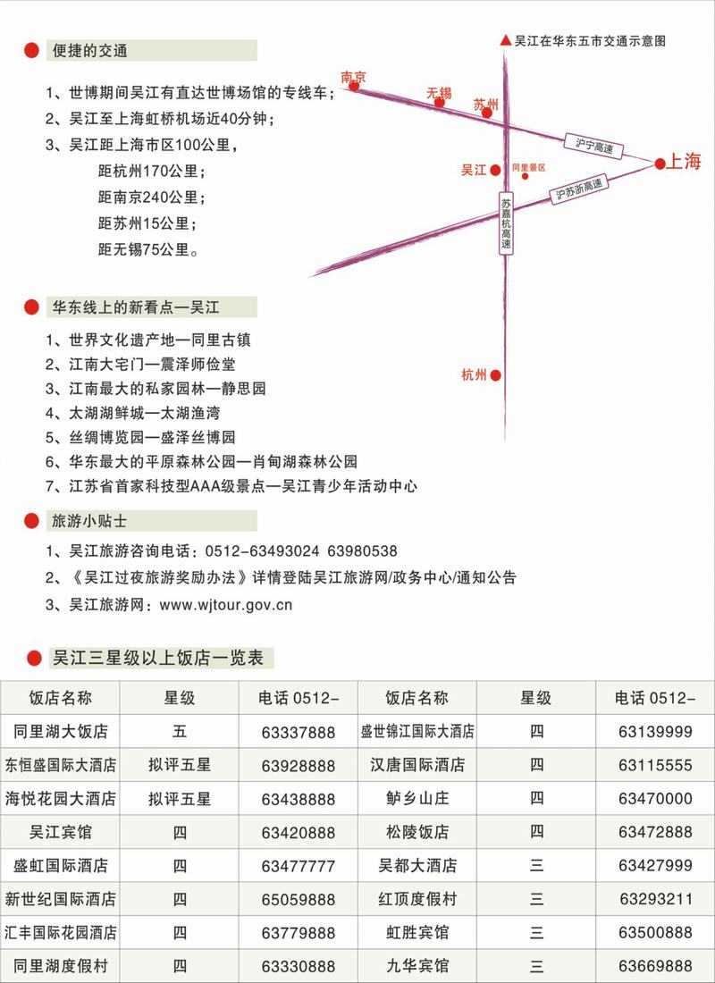 右拉