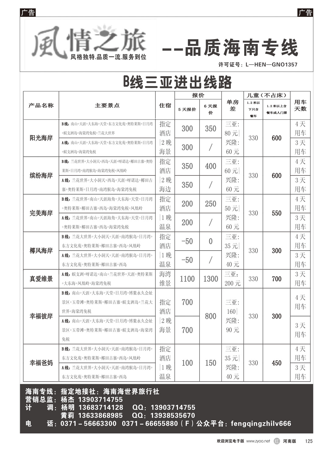 r125 风情之旅6