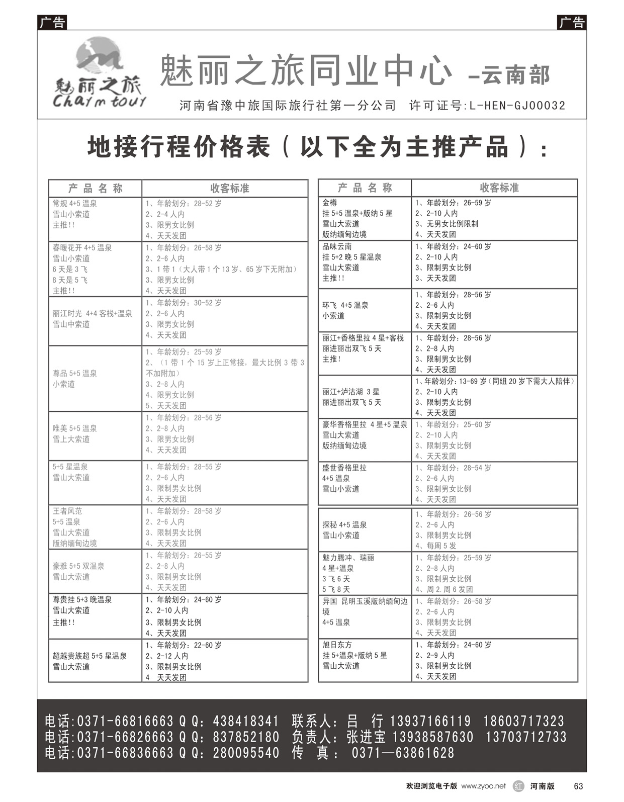 r063 魅力之旅云南