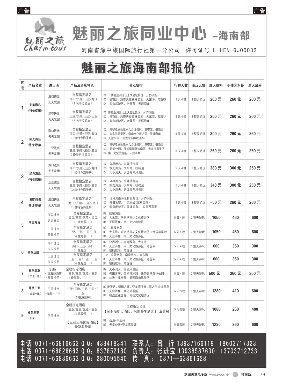 r079 魅力之旅3