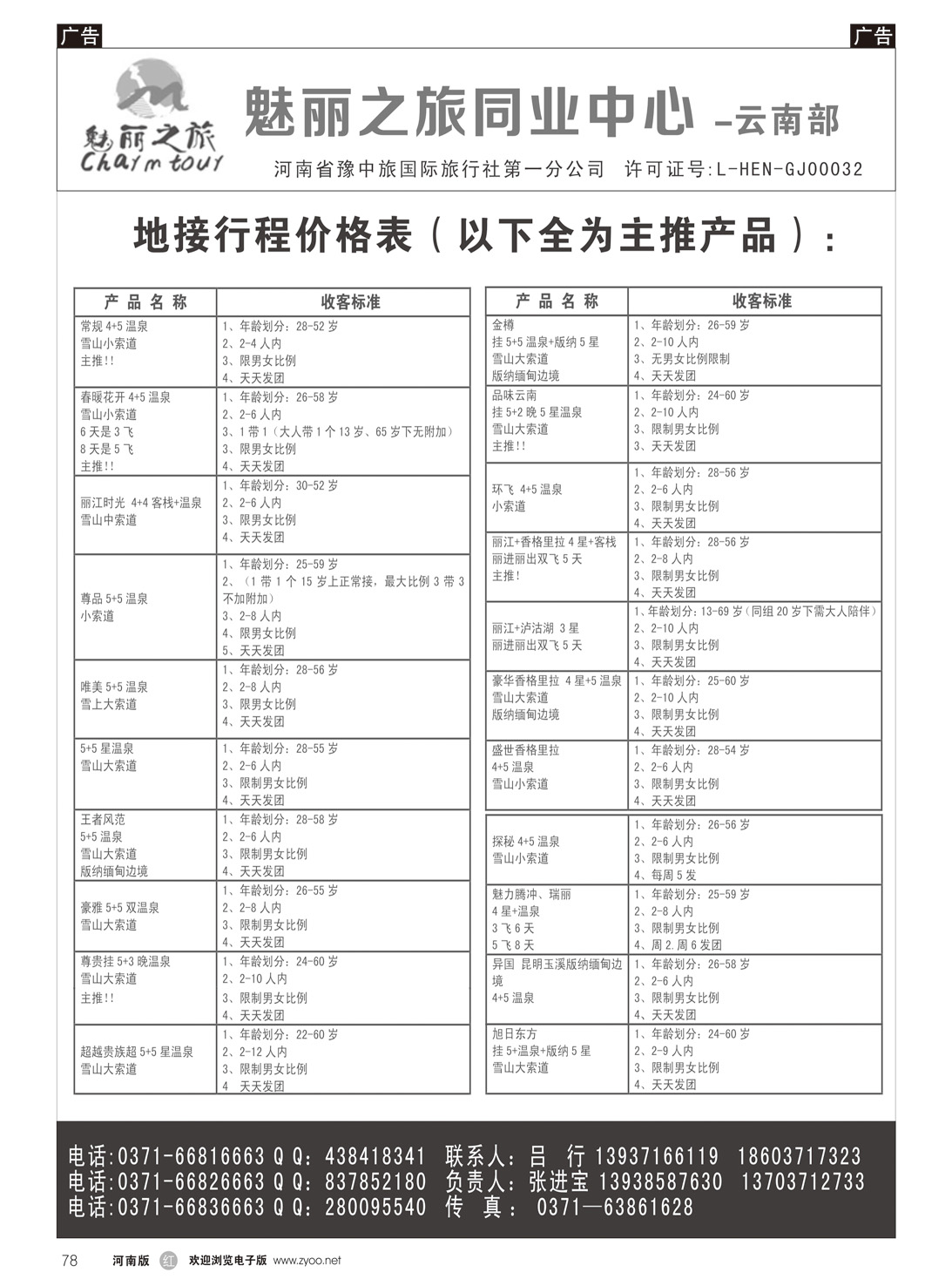 r078 魅力之旅2