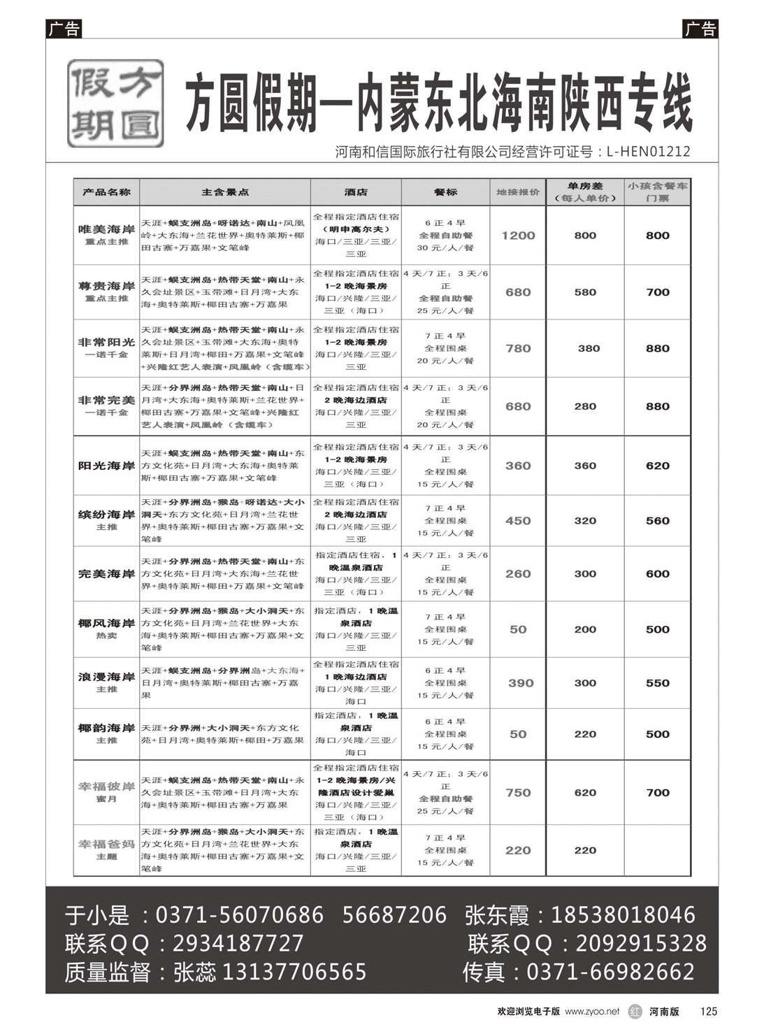 r125 方圆假期3