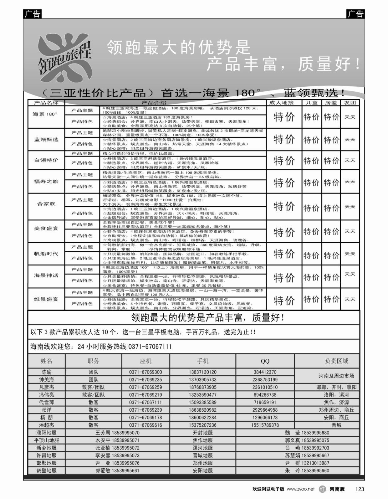 r123 领跑海南2
