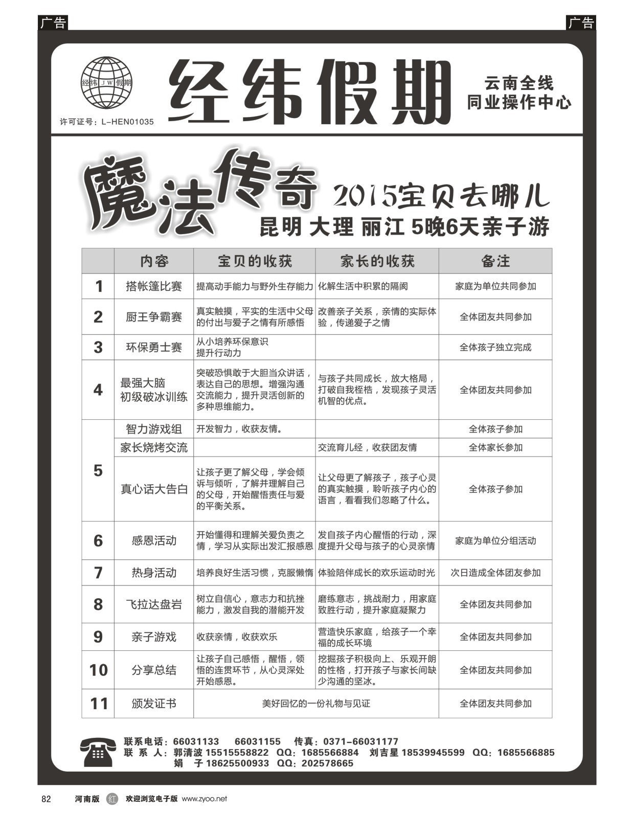 r黑082  经纬假期--郭清波--暑期亲子游  