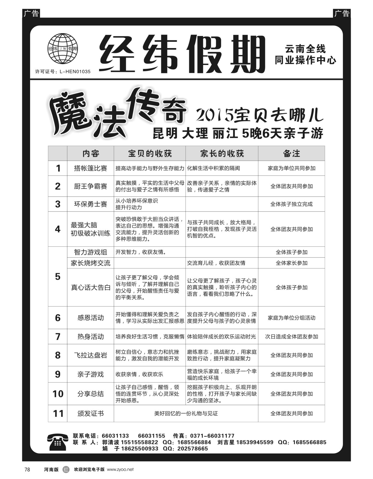 r黑078  经纬假期--郭清波--暑期亲子游  