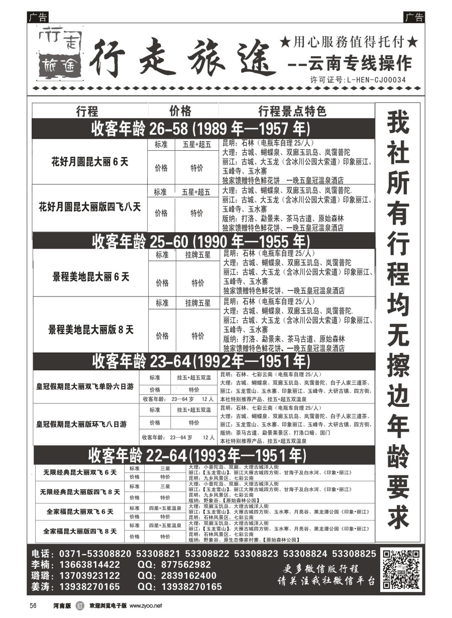 r056  行走旅途——版纳处境自驾游
