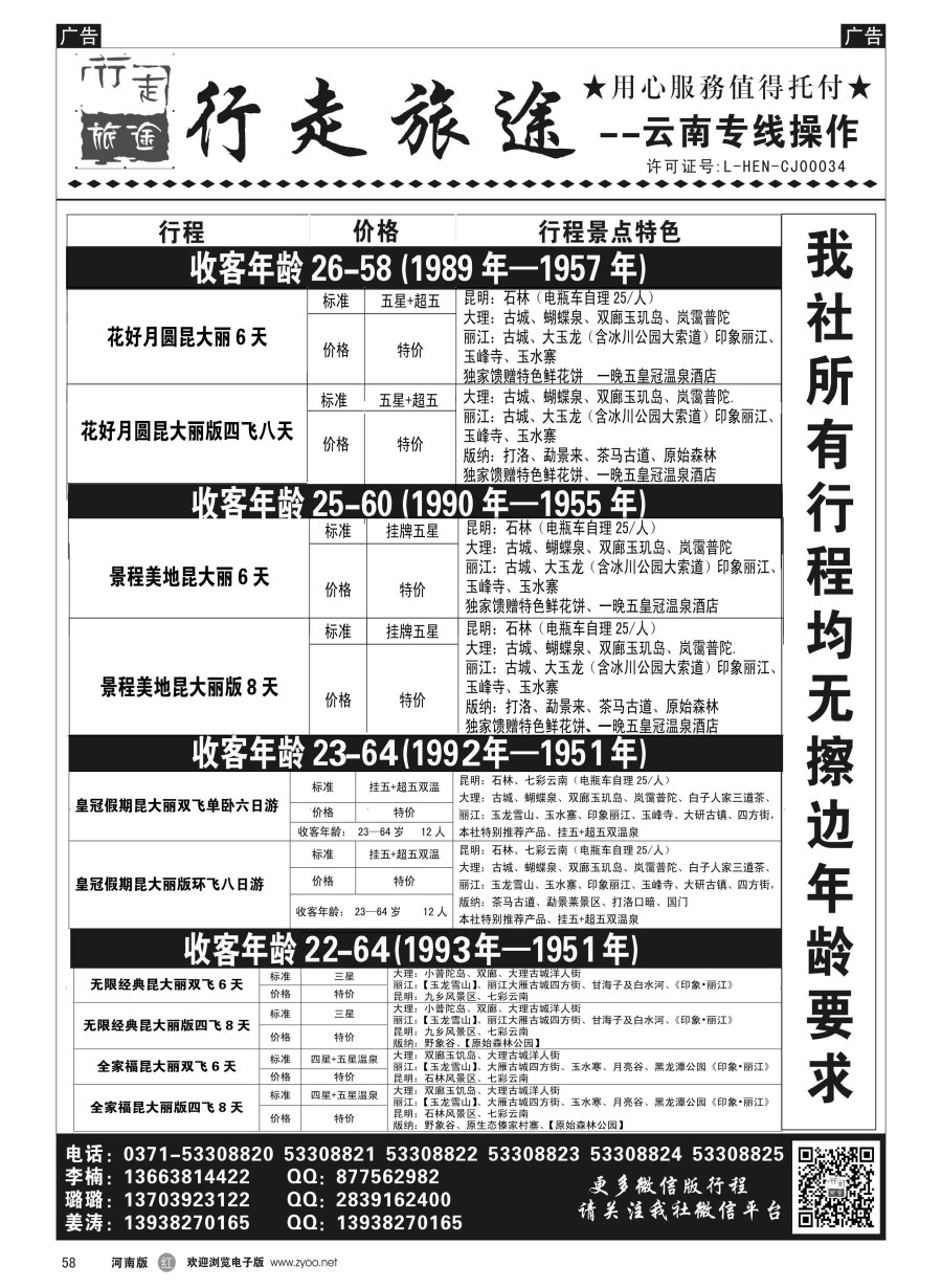 r058  行走旅途——版纳处境自驾游