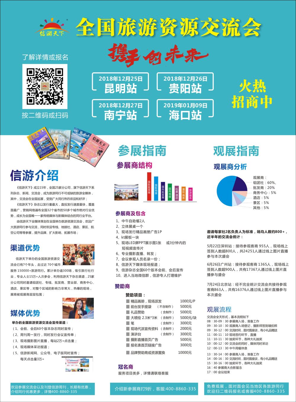 R1 全国旅游资源交流会（昆明、贵阳、南宁、海口）招商广告