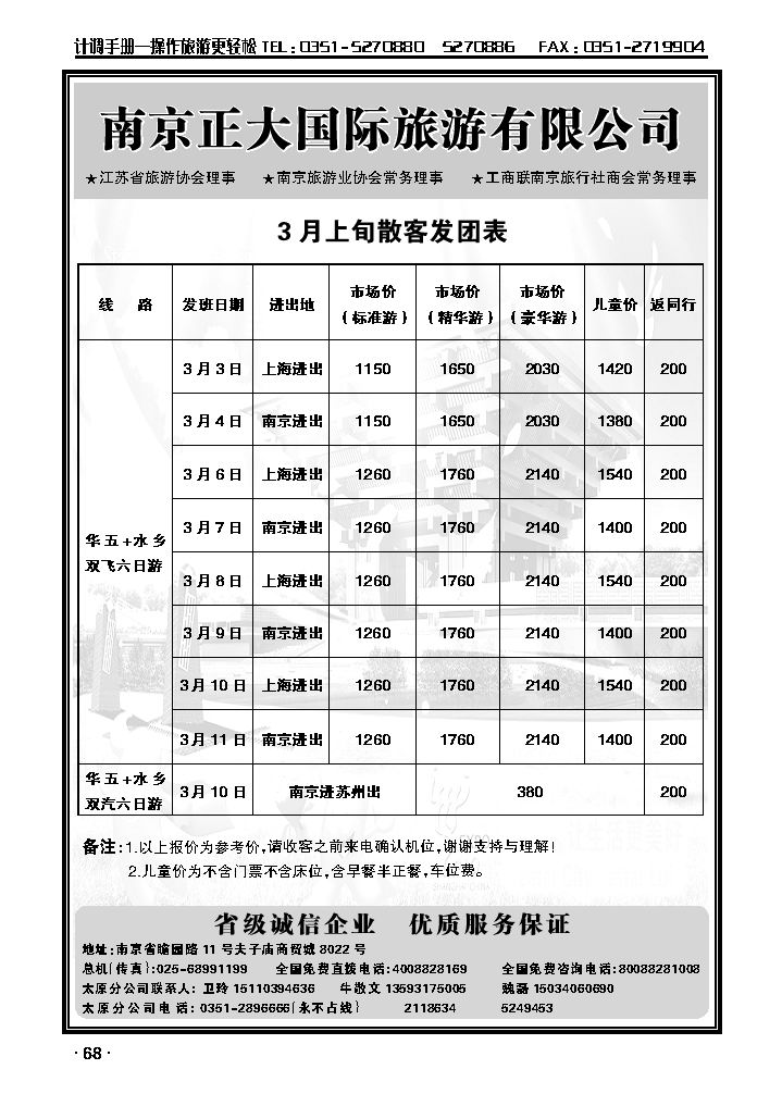 南京正大_p1
