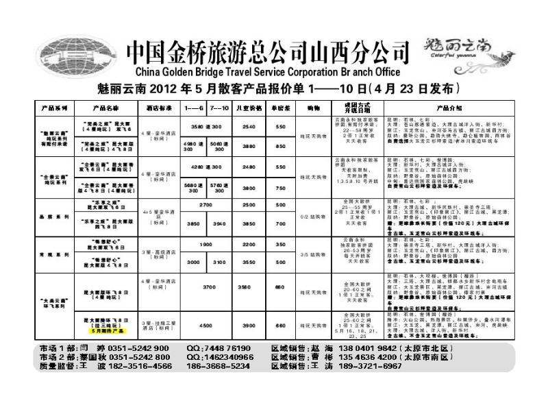 中国金桥旅游总公司山西分公司_p1