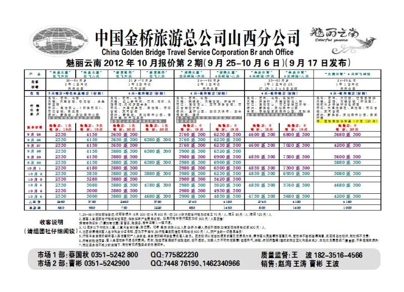 中国金桥旅游总公司山西分公司_p1