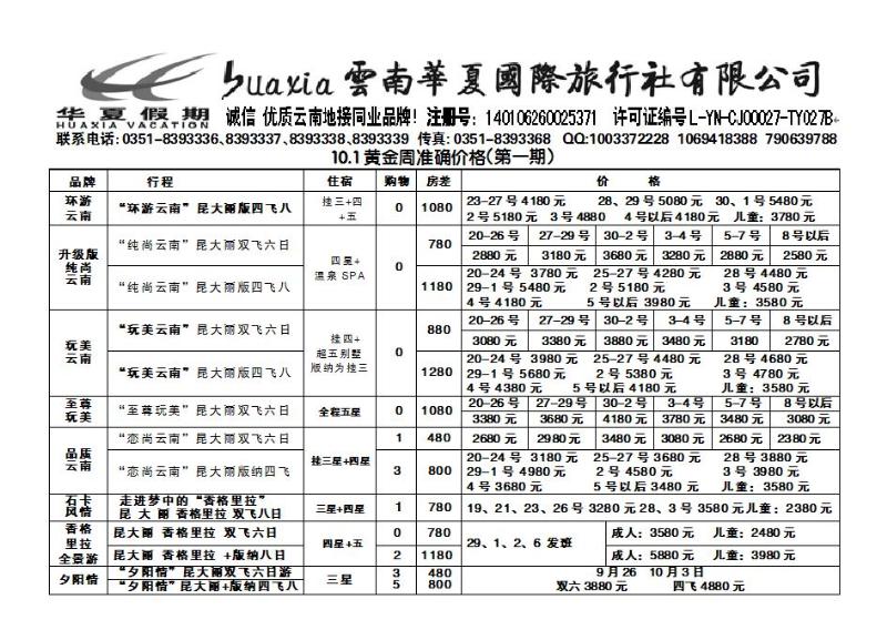 云南华夏国际有限公司山西分公司_p1