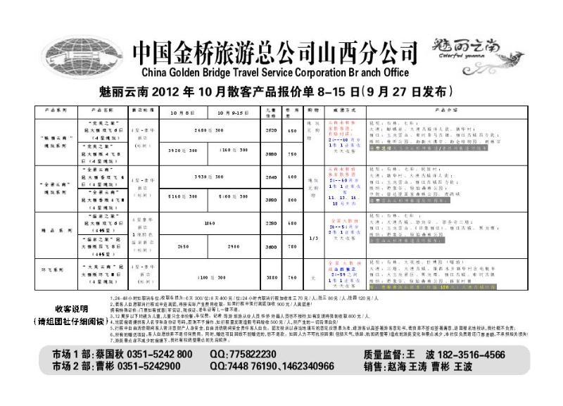 中国金桥旅游总公司山西分公司_p1
