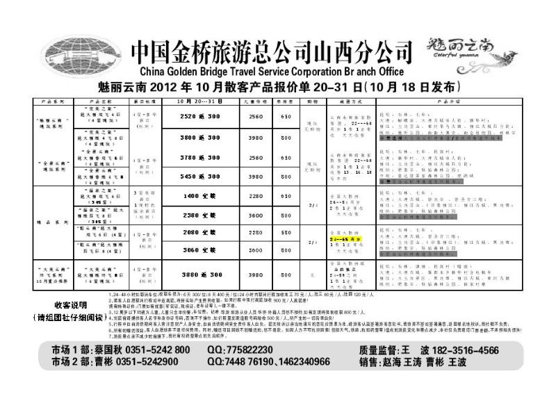 中国金桥旅游总公司山西分公司_p1