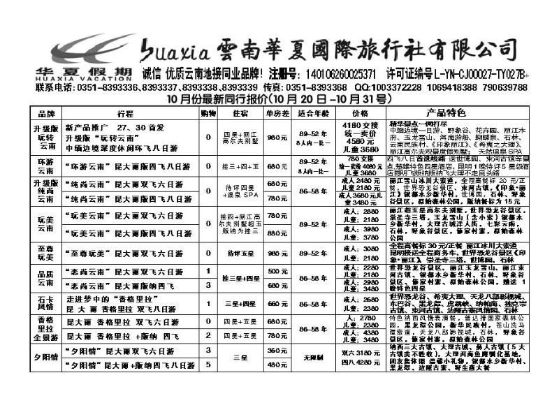 云南华夏国际有限公司山西分公司_p1