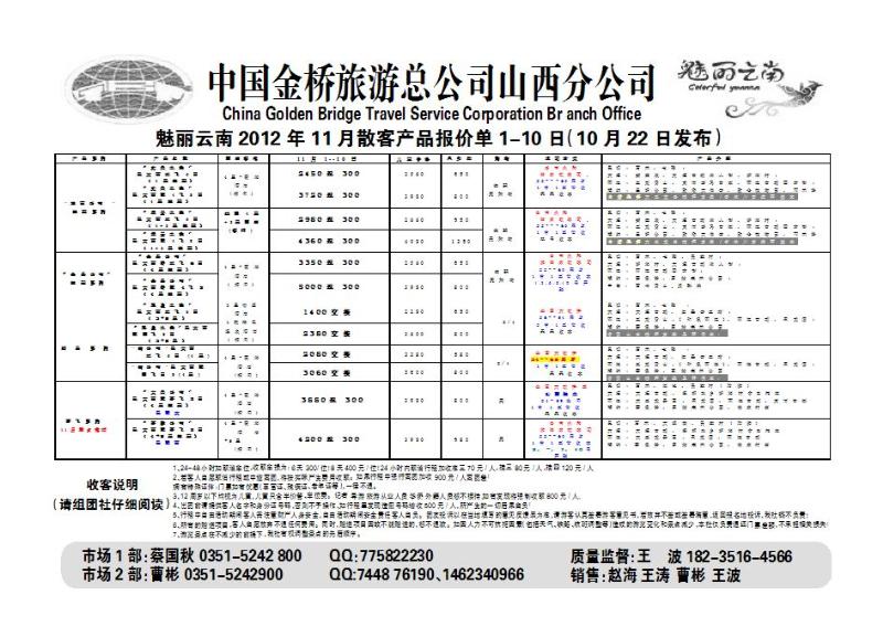 中国金桥旅游总公司山西分公司_p1