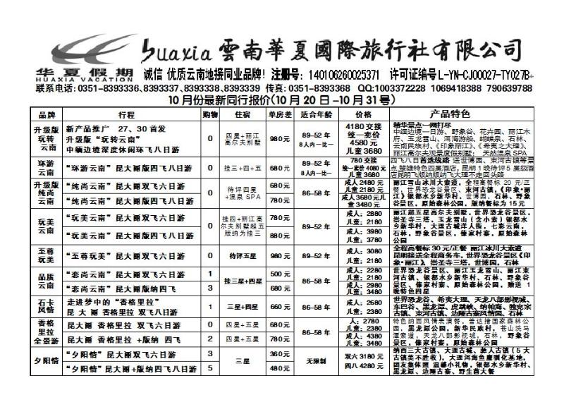 云南华夏国际有限公司山西分公司_p1