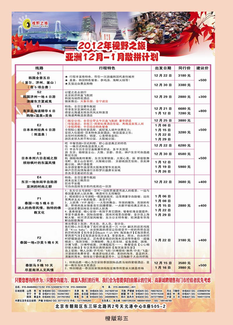 视野之旅2