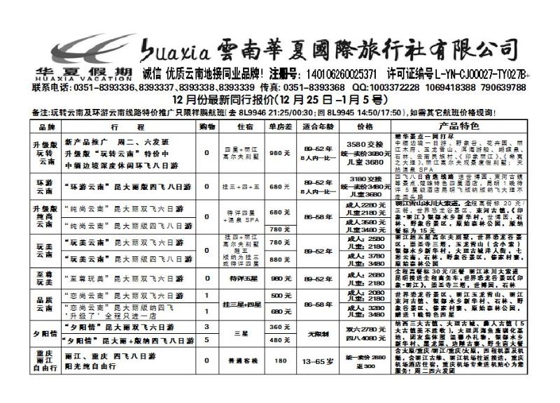 云南华夏国际有限公司山西分公司_p1