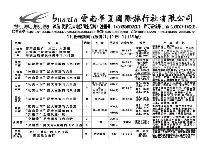 云南华夏国际有限公司山西分公司_p1