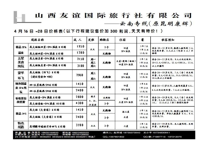 179  昆明康辉_p1