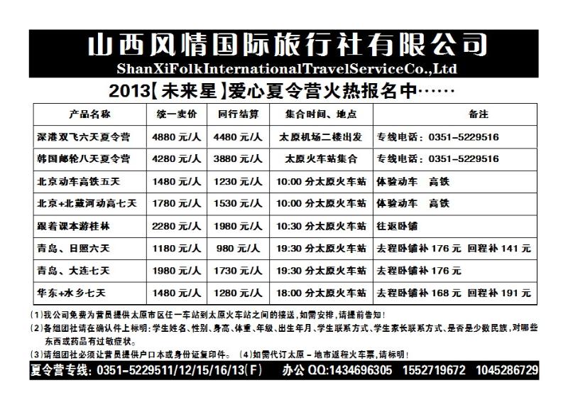 133 未来星夏令营——北京、北戴河_p1