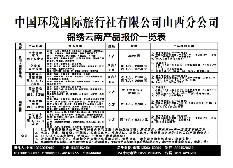 234 环境锦绣云南_p1