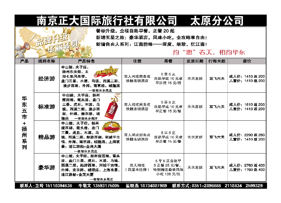 24  南京正大_p1