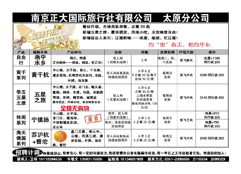 25  南京正大_p1