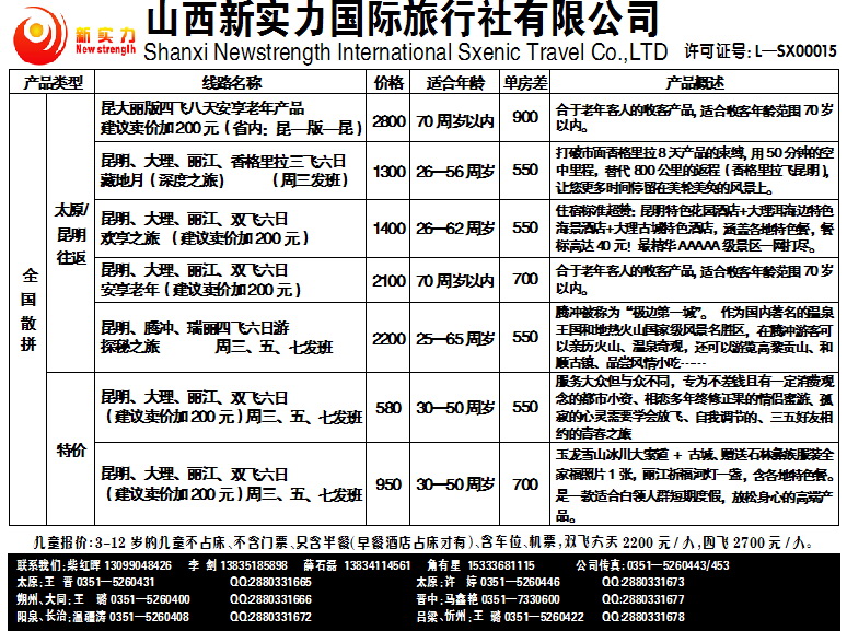 199 山西新实力国际旅行社有限公司_p1