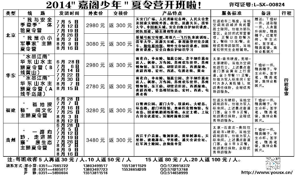 蓝前五  嘉阁少年夏令营_p1