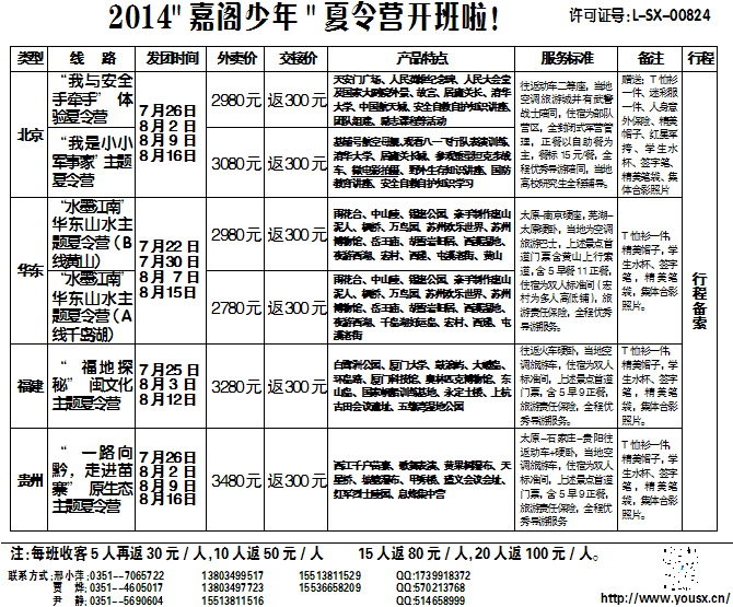 蓝前五 嘉阁少年夏令营_p1