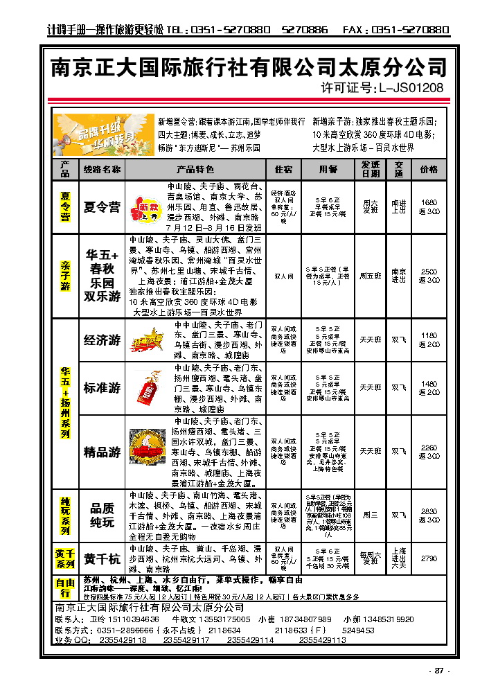 87  南京正大_p1