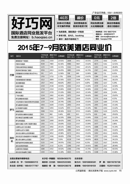 15 好巧网-国际酒店同业批发平台