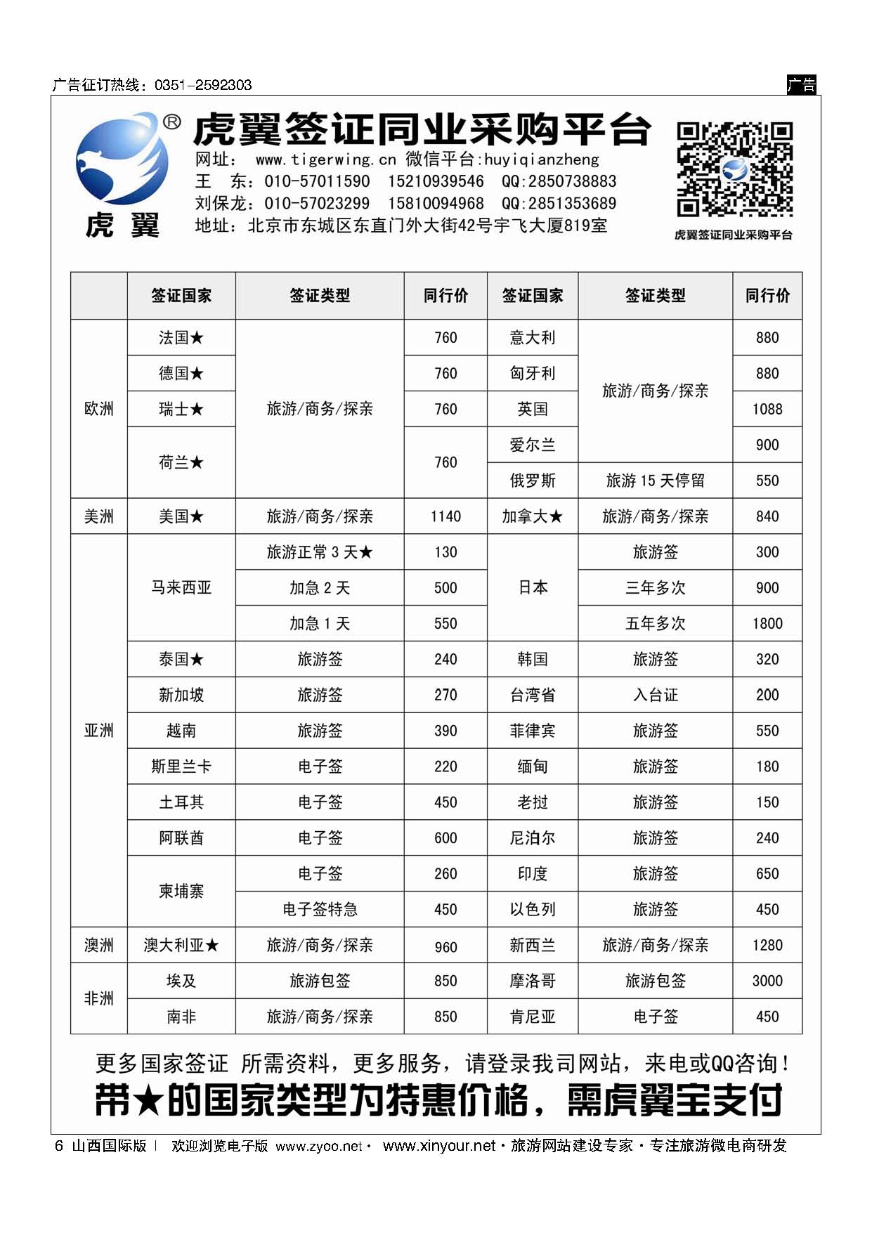 6 虎翼签证