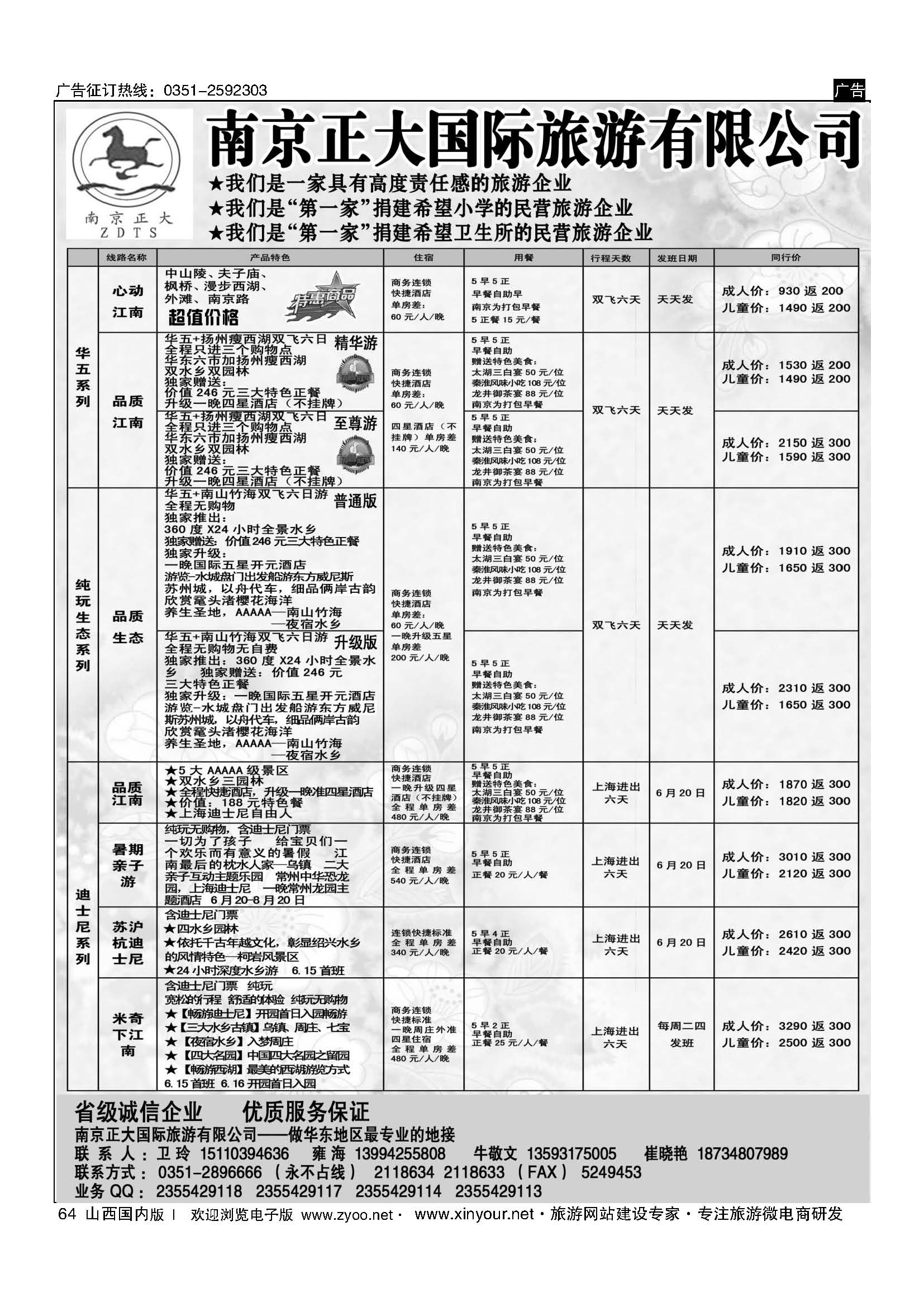 64 南京正大 