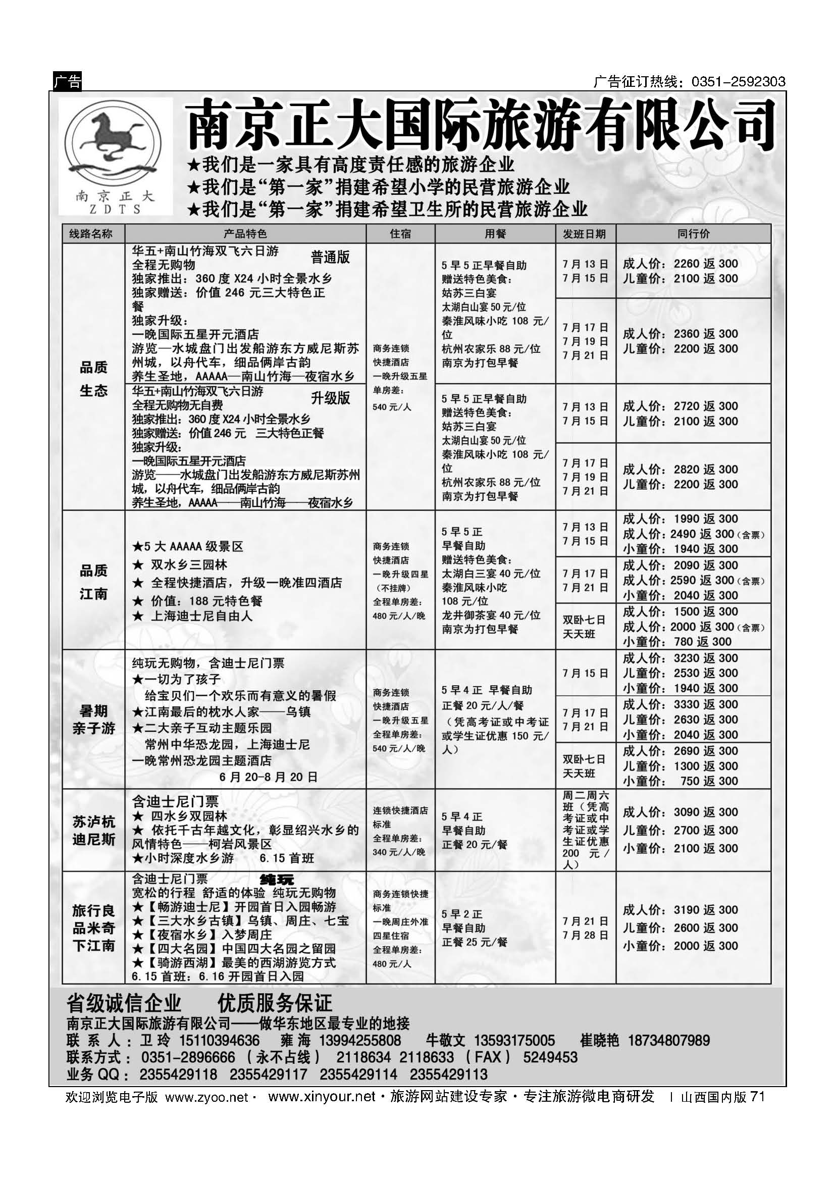 71 南京正大 