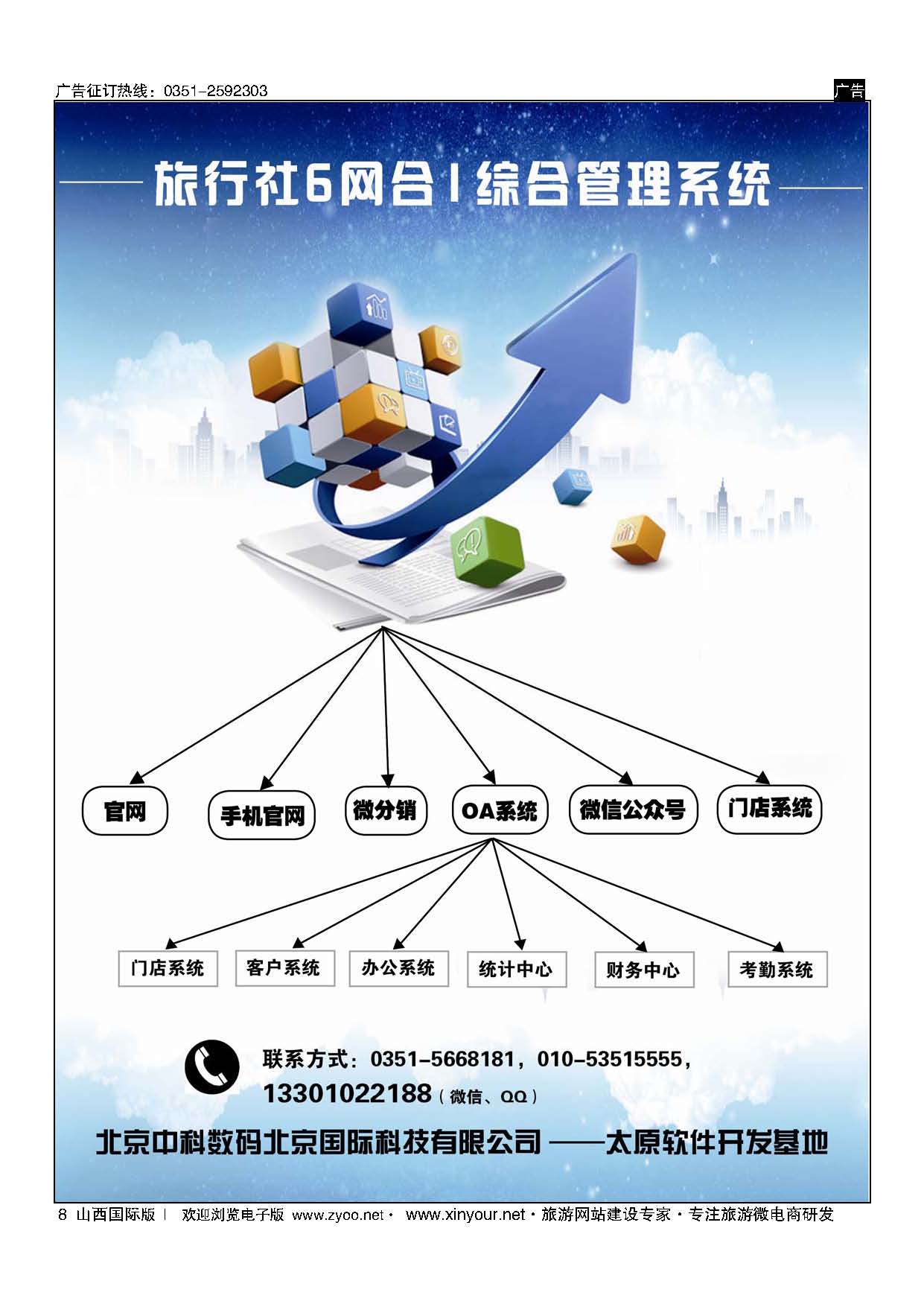 8 旅行社6网合1综合管理系统 