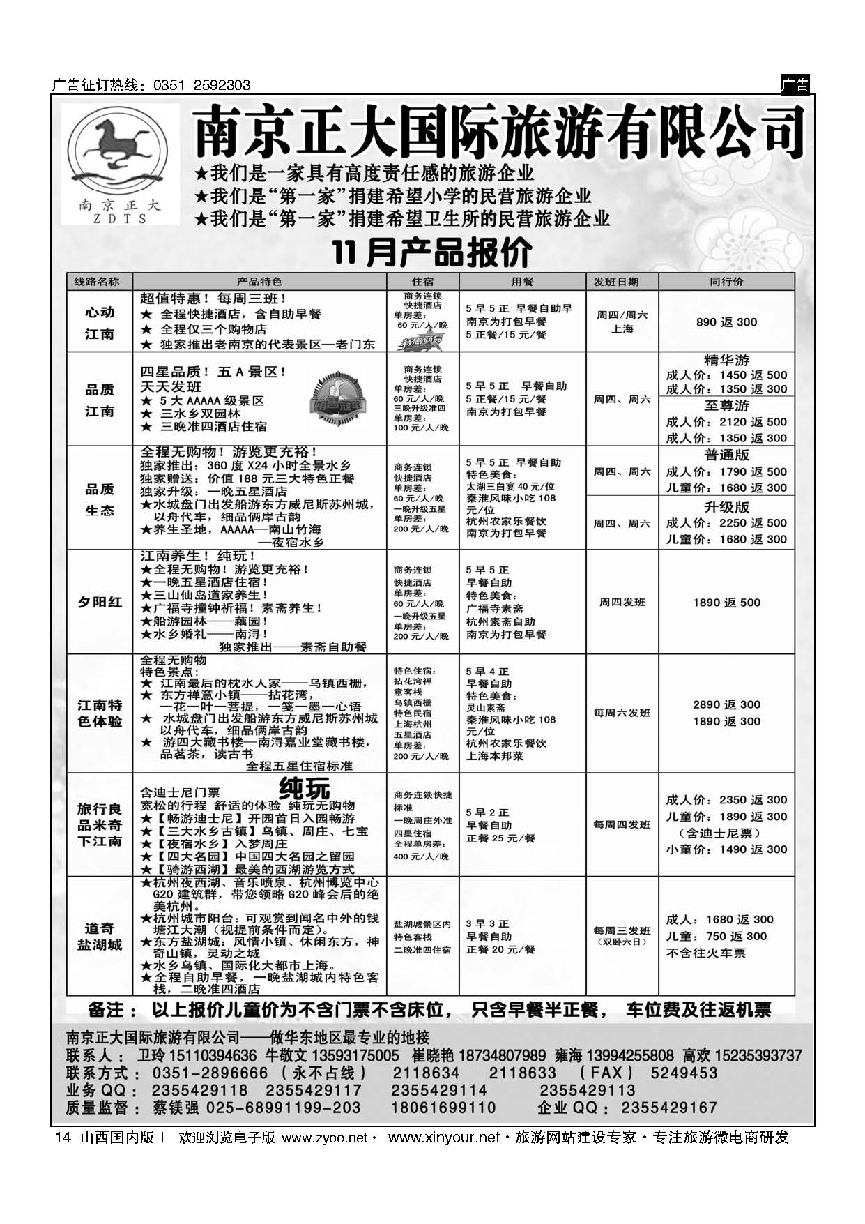 14 南京正大 