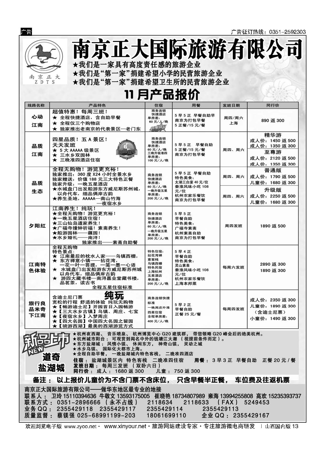 13 南京正大 