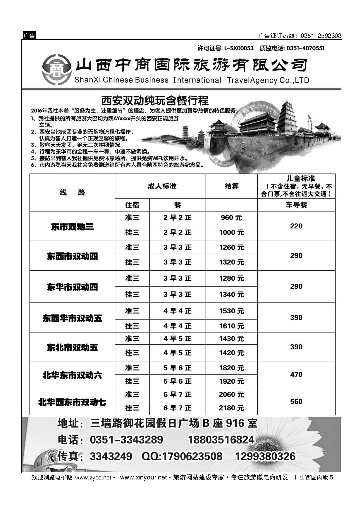 5 山西中商国旅 